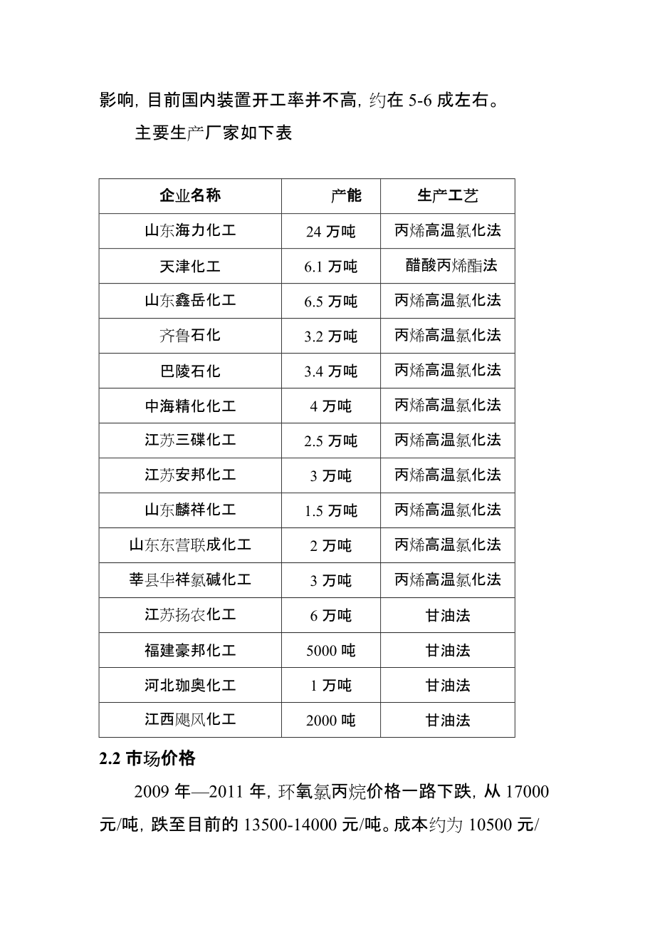 5-6万吨环氧氯丙烷可行性报告